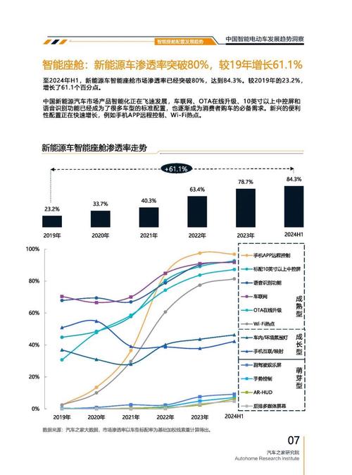 重庆9起亚对未来市场的预测，名爵汽车品牌文化的传播
